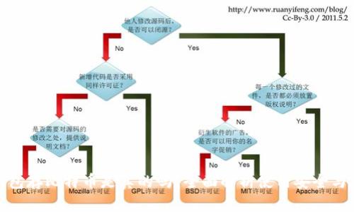 小狐狸钱包存比特币是真的吗？全面解析使用安全与存储机制